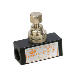 Válvula de control neumática de flujo G1/8” - G1/2” CON REFERENCIA a la válvula del regulador del flujo de aire de la serie